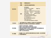 新教材2023高中英语Unit1PeopleofAchievementSectionⅠReadingandThinking课件新人教版选择性必修第一册