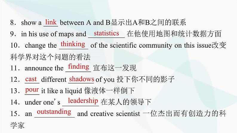 2024届高考英语一轮复习选择性必修第2册UNIT1 SCIENCE AND SCIENTISTS课件第4页