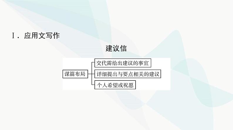 2024届高考英语复习写作专题5个人与职业课件第2页