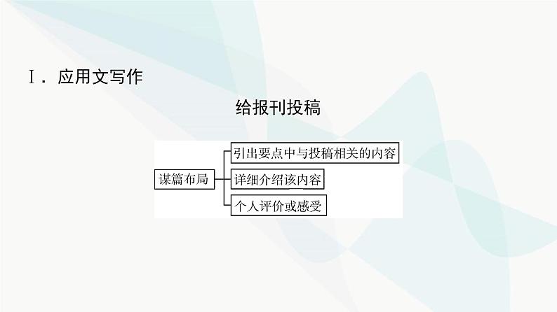 2024届高考英语复习写作专题10旅游观光课件第2页