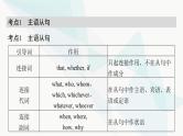 2024届高考英语复习语法专题4第3讲名词性从句课件