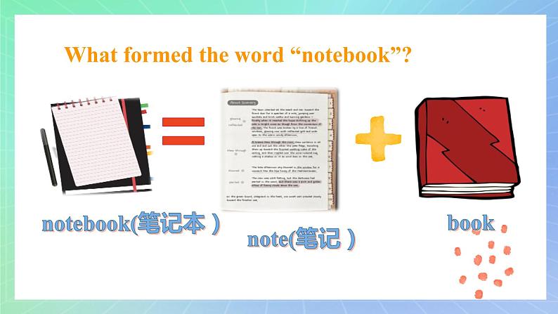 Unit 2 Exploring English第二课时understanding ideas 课件 高一英语外研版(2019)必修一 第2页