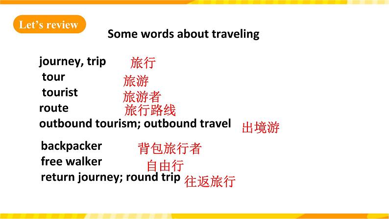 人教版英语必修一Unit2《 Traveling around Period 1 Listening and speaking 》教案+课件+素材08