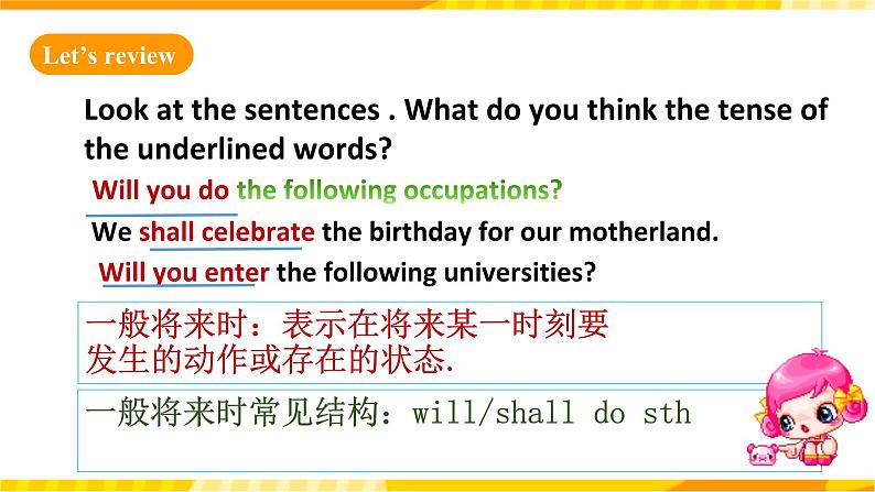 人教版英语必修一Unit2《 Traveling around Period3 Discovering Useful Structures  课件+教案06