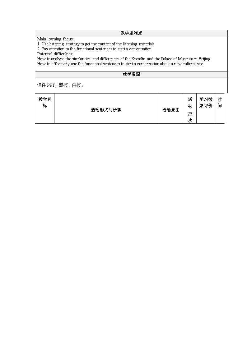 【大单元】Unit 1 Culture Heritage Period 2 Listening and Talking 教案第2页