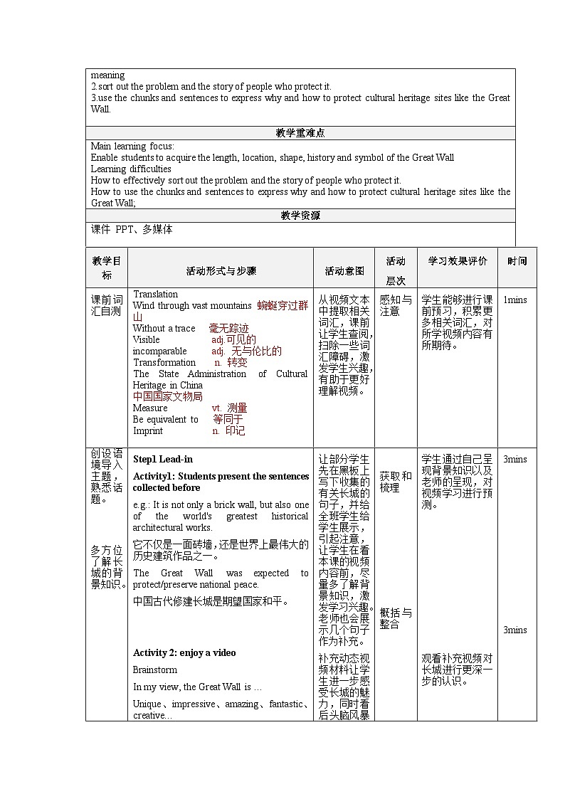 【大单元】Unit 1 Culture Heritage Period 6 Video Time 教案第2页