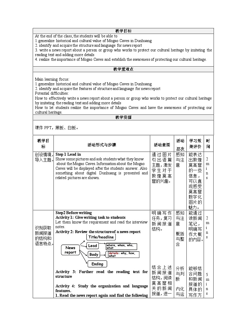 【大单元】Unit 1 Culture Heritage Period 7 Reading for Writing 教案第2页