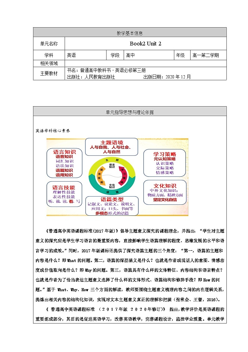 【大单元】2.1 Unit 2 Wildlife Protection Listening and Speaking 教案01
