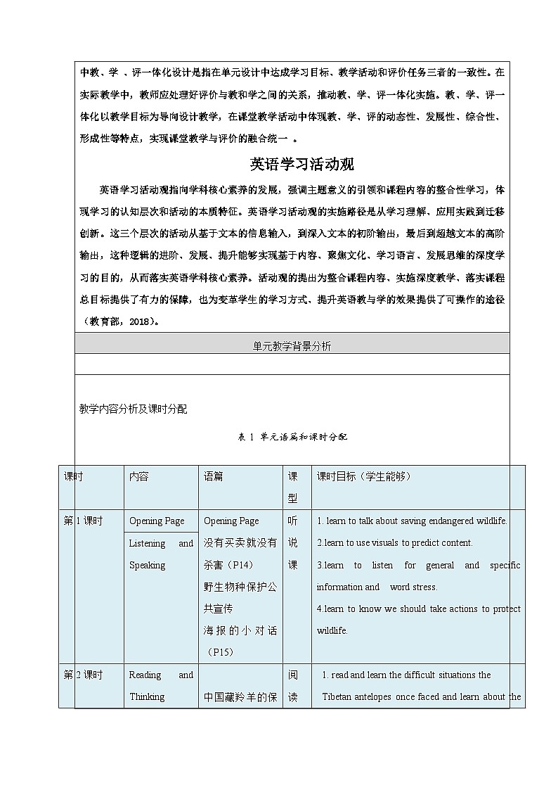 【大单元】2.1 Unit 2 Wildlife Protection Listening and Speaking 教案02