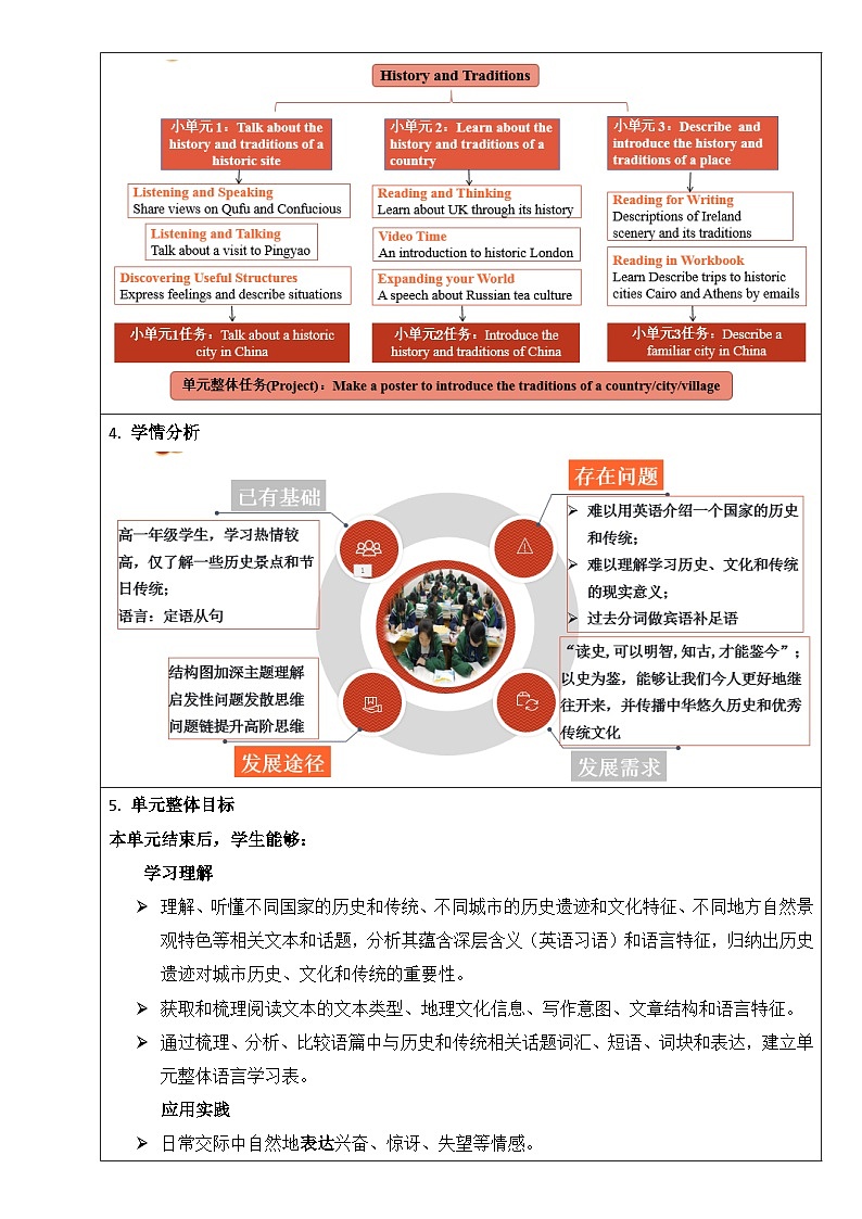 【大单元】Unit 4 History and Traditions单元整体 教案第3页