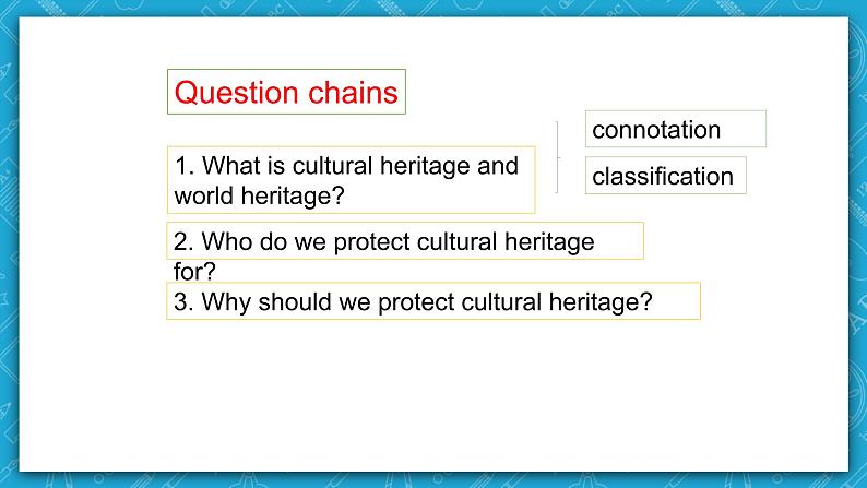 【大单元】Unit 1 Culture Heritage Period 1 Opening page & Workbook expanding your world 课件+教案03