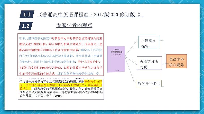 【大单元】Unit 1 Cultural Heritage 单元整体教学说课课件+教案04