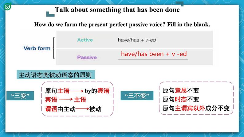 【大单元】Unit3 The Internet Discovering Useful Structures单元整体输出任务 课件05