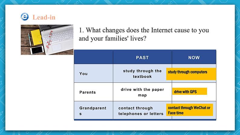 【大单元】Unit3 The Internet Reading and Thinking 课件06