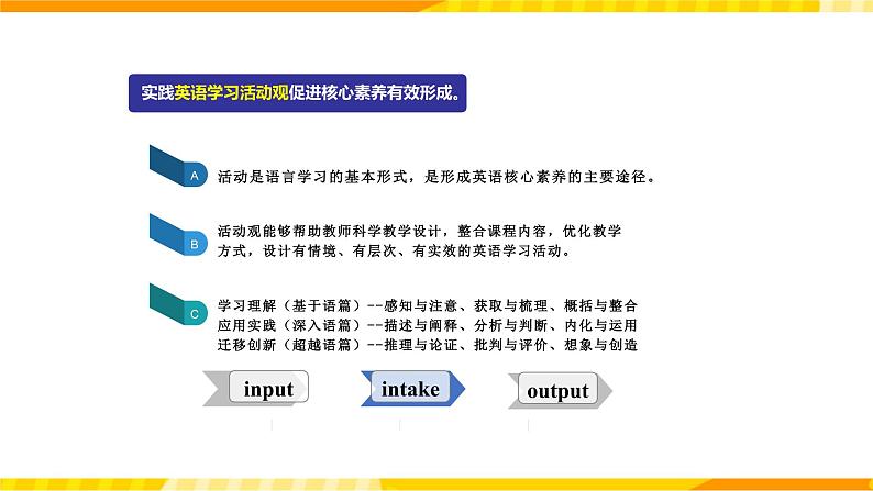 高中英语人教版(2019)必修一大单元Unit1 Teenage life单元整体教学设计说课课件106