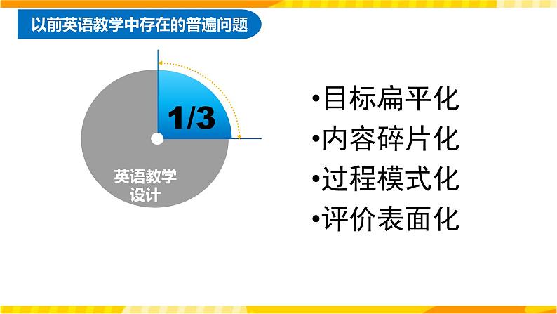 高中英语人教版(2019)必修一大单元Unit2 Travelling around单元整体教学设计专家指导说课课件+教案05