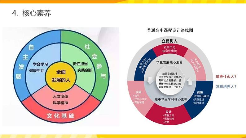 高中英语人教版(2019)必修一大单元Unit3 Sports and fitness单元整体教学设计课件+教案08