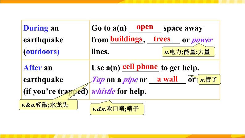 高中英语人教版(2019)必修一大单元Unit 4 Natural Disasters Listening and Talking课件06