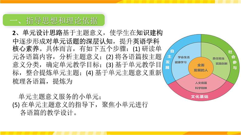 高中英语人教版(2019)必修一大单元Unit 4 Natural Disasters单元整体教学设计课件+教案04