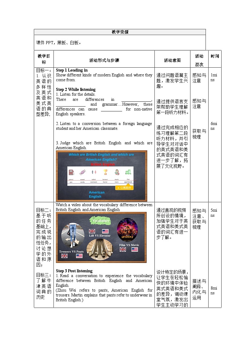 高中英语人教版(2019)必修一大单元Unit 5 Listening and Talking课件+教案02