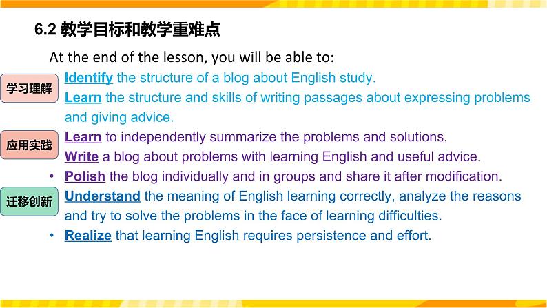 高中英语人教版(2019)必修一大单元Unit 5 Reading for Writing课件+教案02