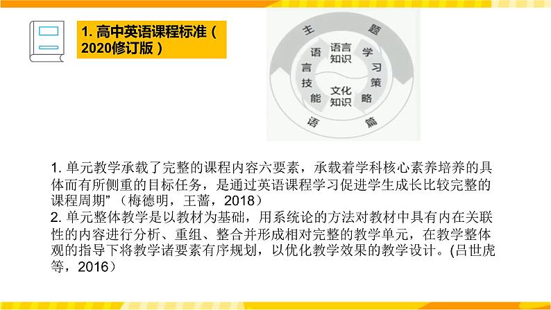 高中英语人教版(2019)必修一大单元Unit 5单元整体教学说课课件+教案04