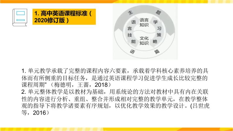 高中英语人教版(2019)必修一大单元Unit 5单元整体教学说课课件+教案04