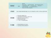 新教材2023高中英语Unit4SpaceExplorationSectionIListeningandSpeaking课件新人教版必修第三册