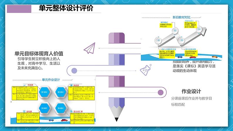 【大单元】WelcomeUnit名师点评课件204