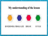 【大单元】Unit1Teenagelife单元整体教学说课课件