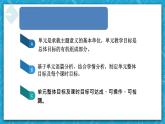 【大单元】Unit1Teenagelife单元整体教学说课课件