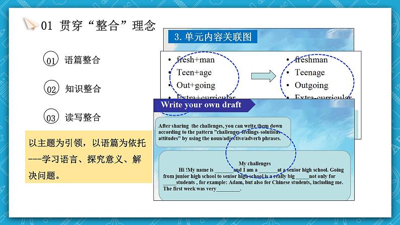 【大单元】Unit1单元整体设计课例点评课件103