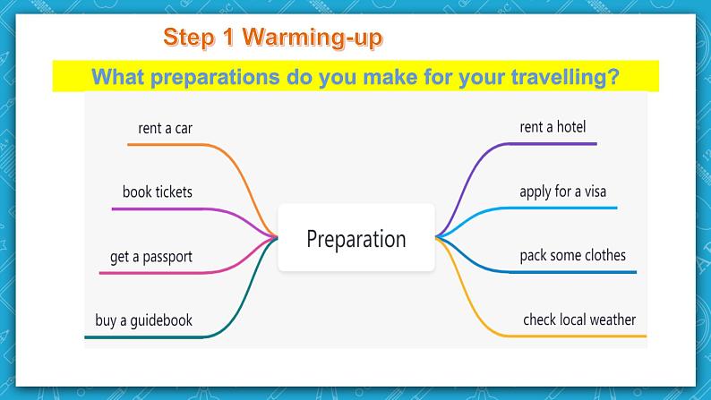 【大单元】Unit2TravellingaroundReadingandThinking1课件03