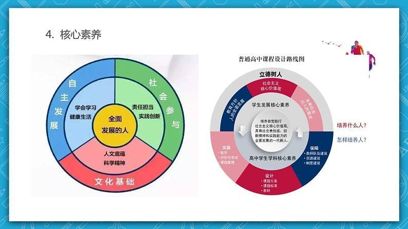 【大单元】Unit3 Sports and fitness单元整体教学设计课件+教案08