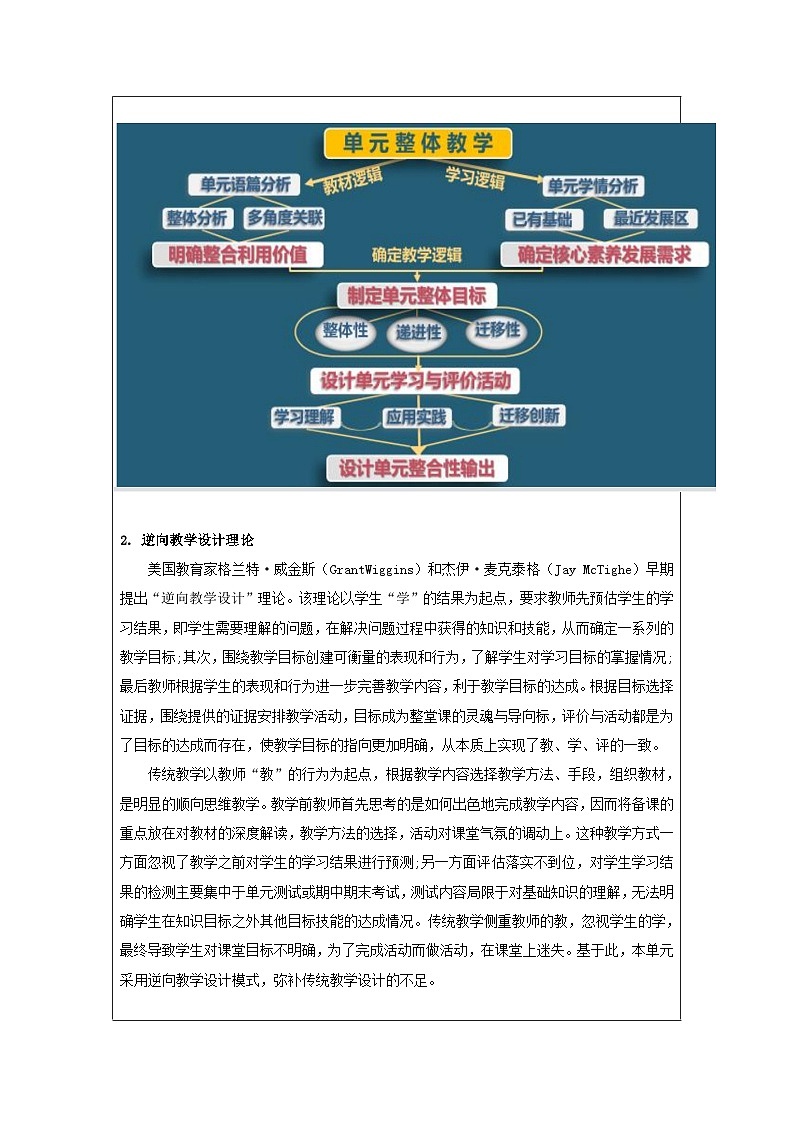 【大单元】Unit3 Sports and fitness单元整体教学设计课件+教案02