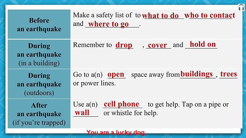 【大单元】Unit 4 Natural Disasters Listening and Talking 课件第7页