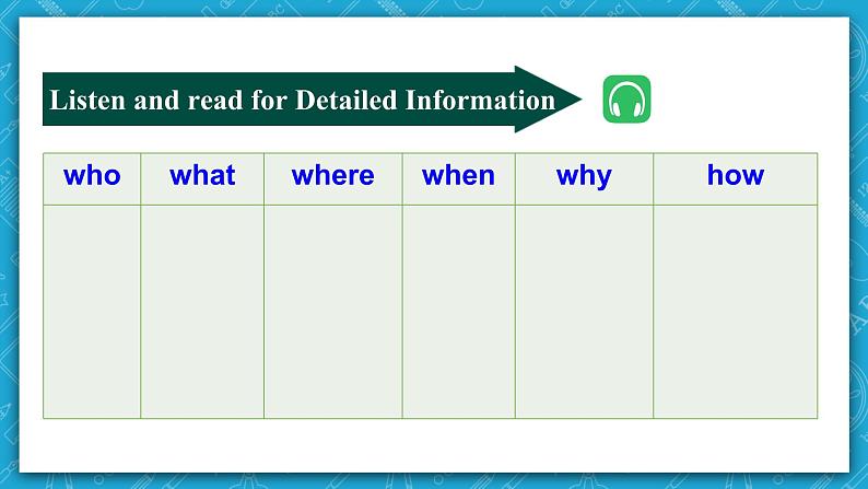 【大单元】Unit 4 Natural Disasters Reading for Writing 课件08