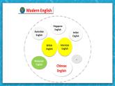 【大单元】Unit 5 Listening and Talking 课件+教案