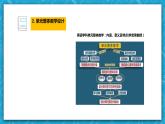 【大单元】Unit 5单元整体教学说课 课件+教案