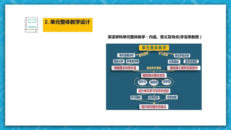 【大单元】Unit 5单元整体教学说课 课件+教案05