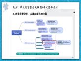 【大单元】Unit5 Languages Around the World单元整体教学设计点评课件1