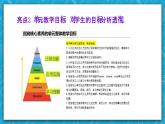 【大单元】Unit5 Languages Around the World单元整体教学设计点评课件2
