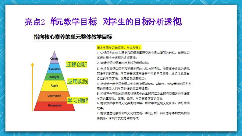 【大单元】Unit5 Languages Around the World单元整体教学设计点评课件204