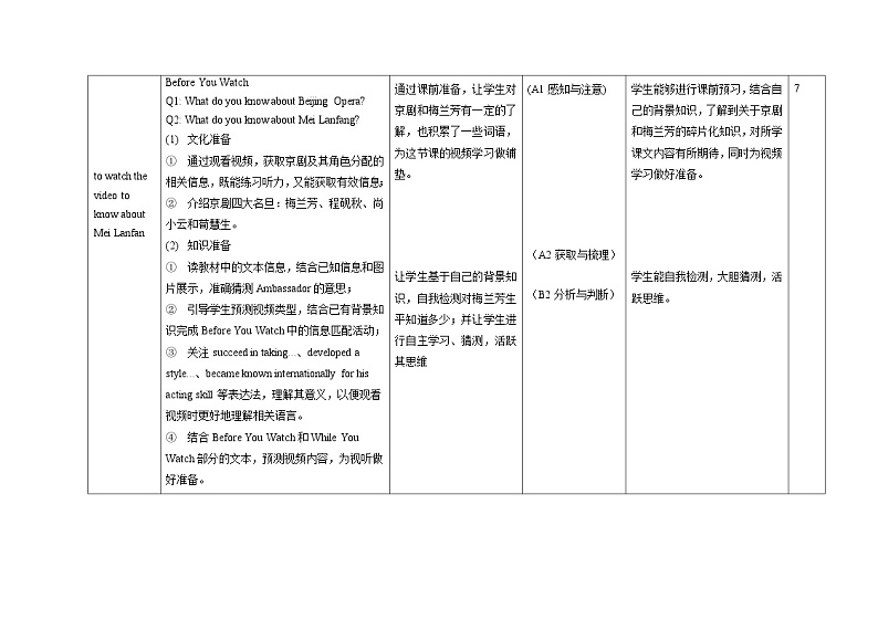 高中英语人教版(2019)选择性必修第一册Unit1 People of Achievement Video Time 8教案03