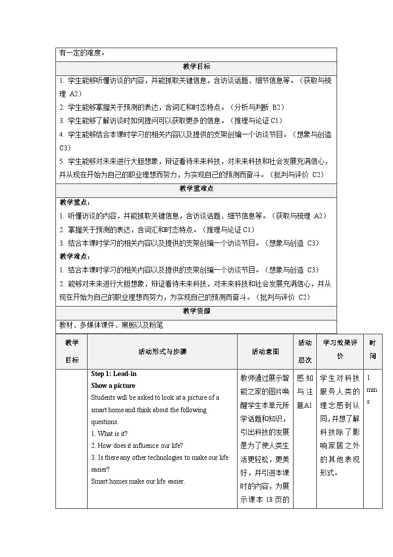 高中英语人教版(2019)选择性必修第一册Unit 2 Looking into the future Using Language1 听说课教案第3页