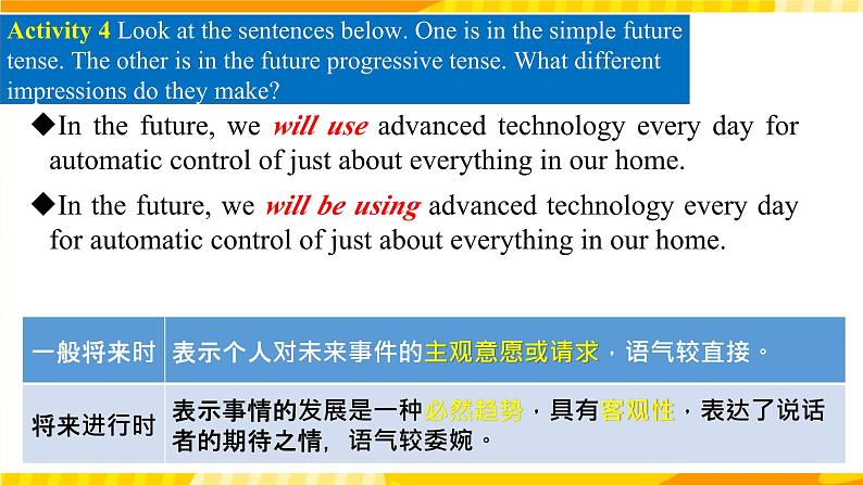 高中英语人教版(2019)选择性必修一大单元Unit 2 Looking into the future Disdover Useful Structures 课件+教案07