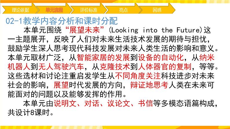 高中英语人教版(2019)选择性必修第一册Unit 2 Looking into the future说课课件第6页