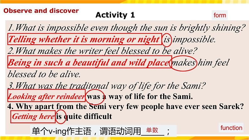 高中英语人教版(2019)选择性必修一大单元Unit 3 Fascinating Parks  Period 4  Learning about language 课件+教案03