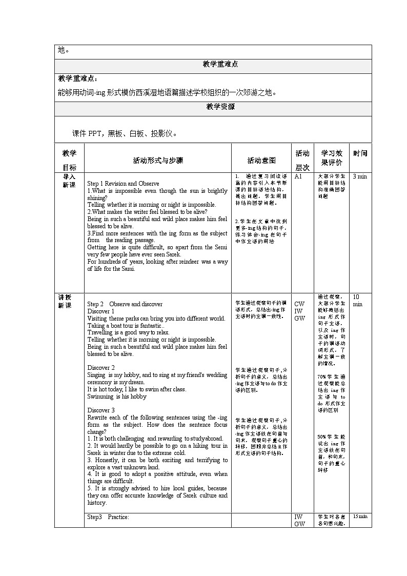 高中英语人教版(2019)选择性必修一大单元Unit 3 Fascinating Parks  Period 4  Learning about language 课件+教案02