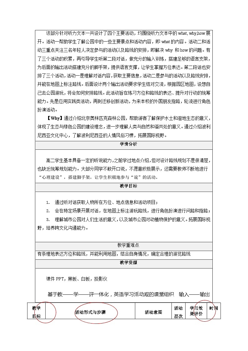 高中英语人教版(2019)选择性必修一大单元Unit 3 Fascinating Parks  Period 5  Using language 1 Listening and Speaking 课件+教案02